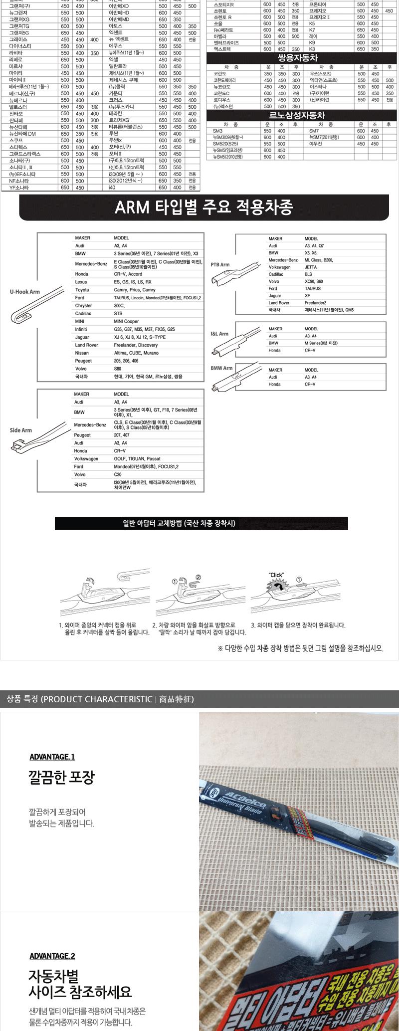 유니버셜블레이드14 자동차와이퍼 자동차용와이퍼 차량와이퍼 차량용와이퍼 윈도우와이퍼 자동차전면와이퍼 자동차실외용품 자동차유리와이퍼