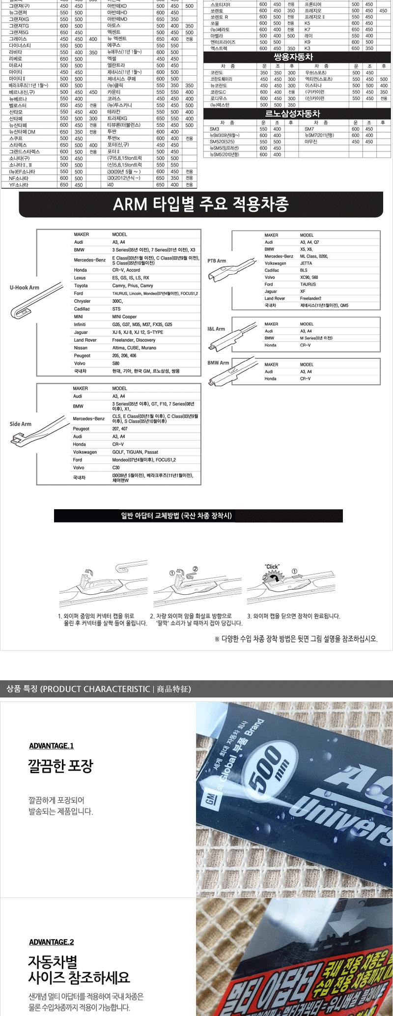 유니버셜블레이드20 자동차와이퍼 자동차용와이퍼 차량와이퍼 차량용와이퍼 윈도우와이퍼 자동차전면와이퍼 자동차실외용품 자동차유리와이퍼