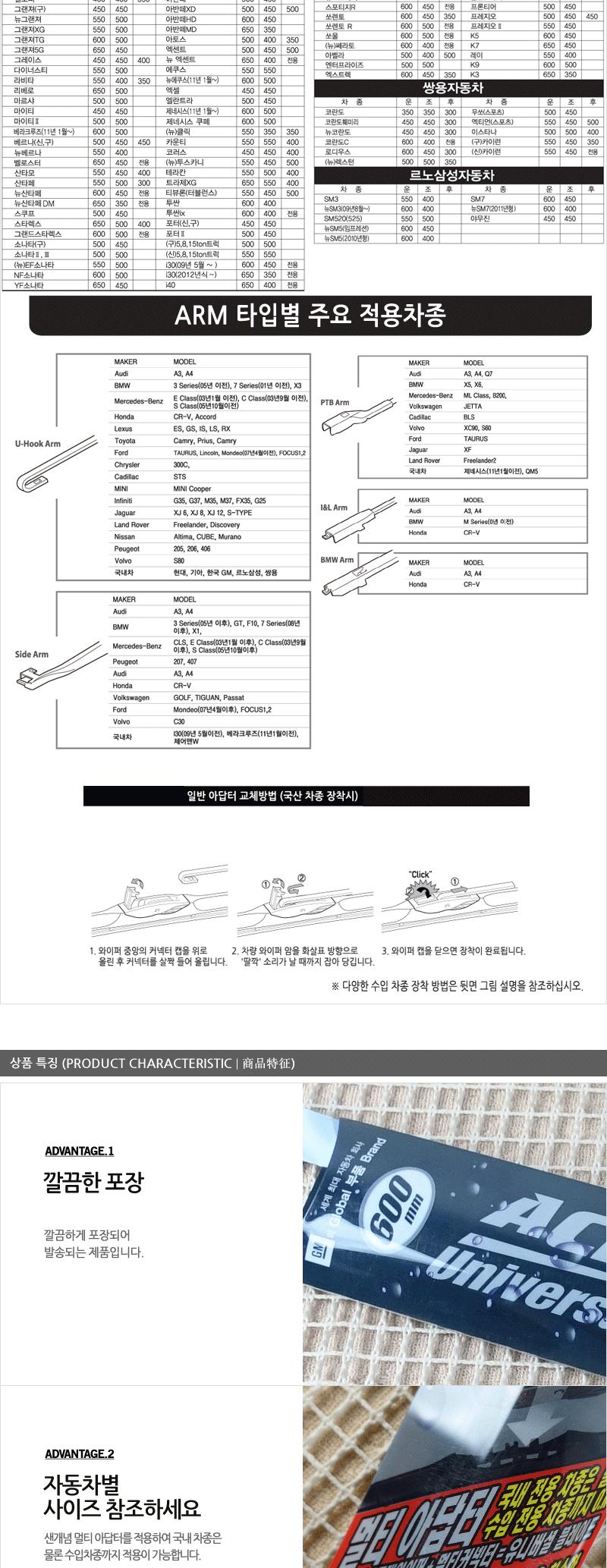유니버셜블레이드24 자동차와이퍼 자동차용와이퍼 차량와이퍼 차량용와이퍼 윈도우와이퍼 자동차전면와이퍼 자동차실외용품 자동차유리와이퍼