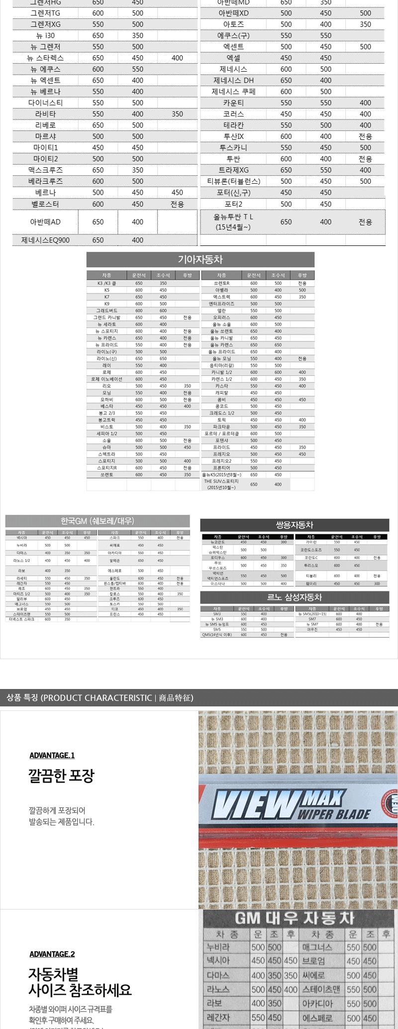 캡발수코팅와이퍼(350mm) 자동차와이퍼 자동차용와이퍼 차량와이퍼 차량용와이퍼 자동차전면와이퍼 유리창와이퍼 자동차실외용품 자동차유리창와이퍼