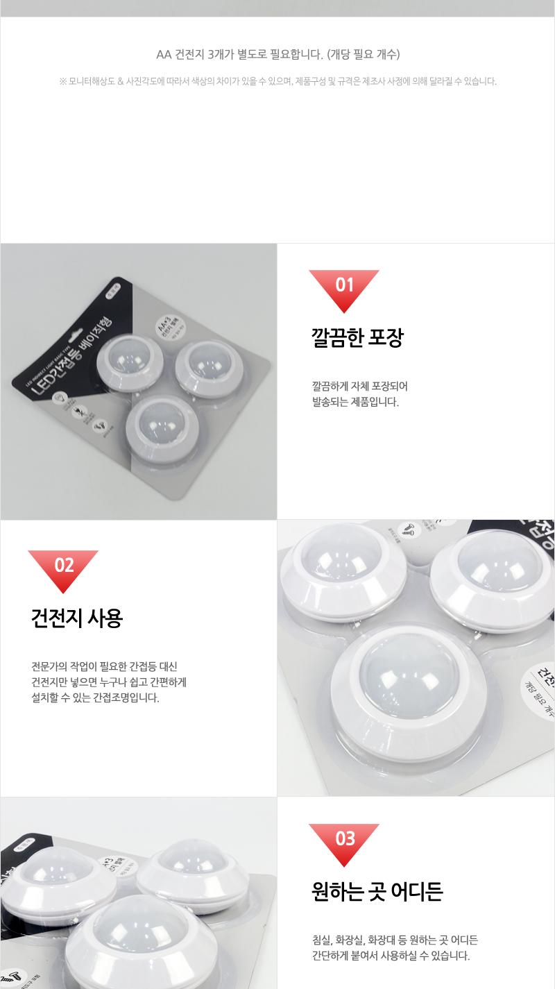 GF-LED간접등(베이직형) 조명 간접조명 현관조명 침실조명 주방간접등 화장실간접등 다용도간접등 인테리어조명 간편설치 간접등 계단등