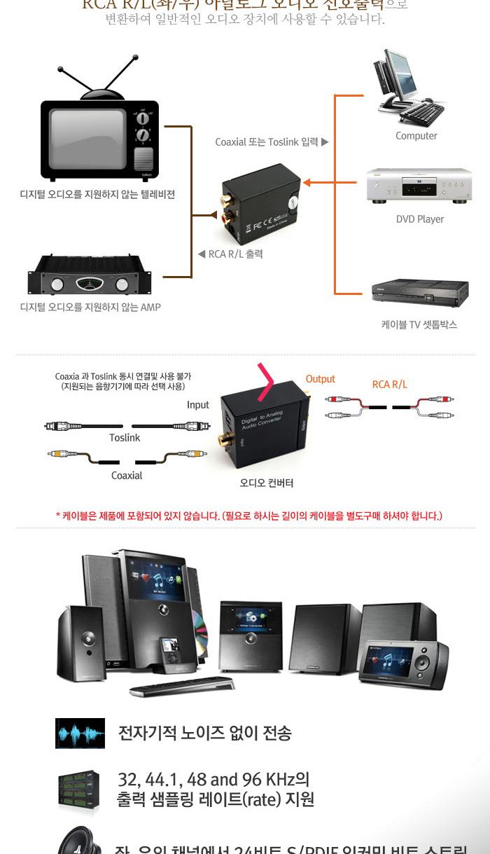 Coms 오디오 광 컨버터 디지털 to 아날로그/네트워크컨버터/컨버터/멀티컨버터/네트워크장비/컴퓨터주변기