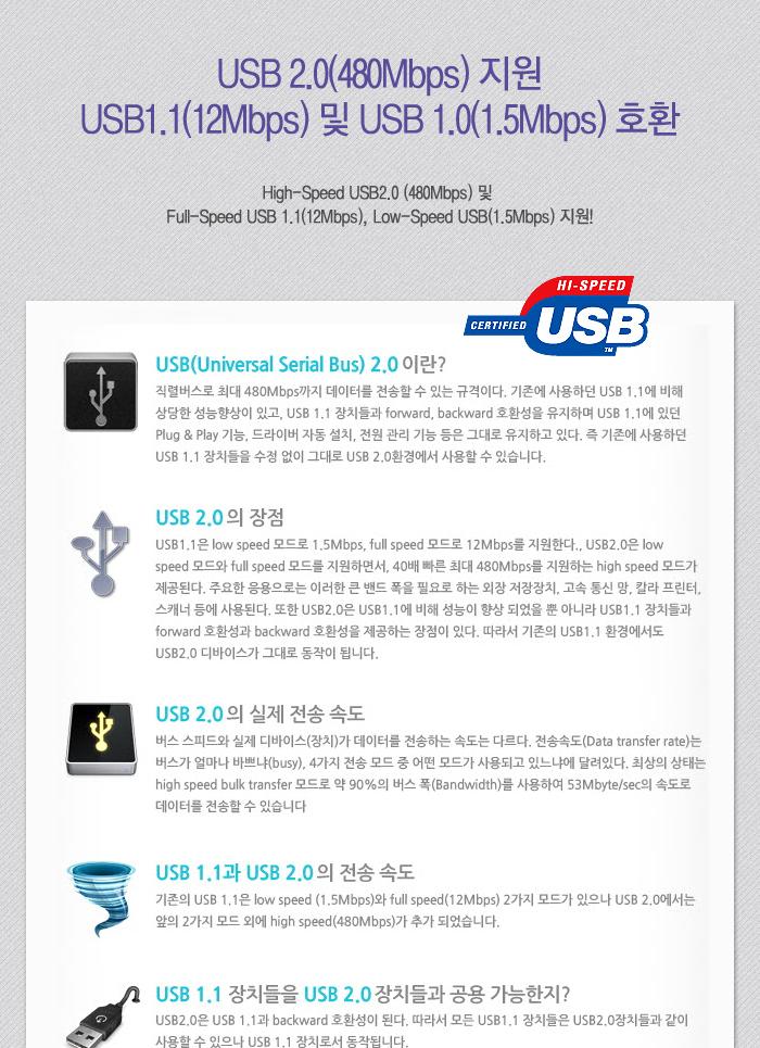 Coms USB 2.0 멀티 컨버터(카드리더기(Micro SD TF SD)+2P+허브+랜 RJ45)/컨버터/영상컨버터/미디어컨버터/