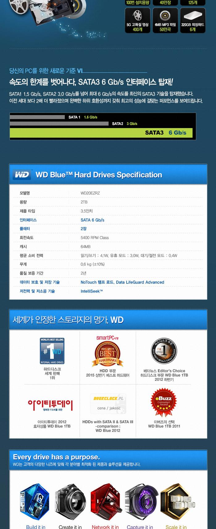 웨스턴디지털 2TB 하드 디스크 3.5형 WD 2TB BLUE WD20EZRZ (SATA3 5400 64M) HDD/외장하드/외장하드저장장