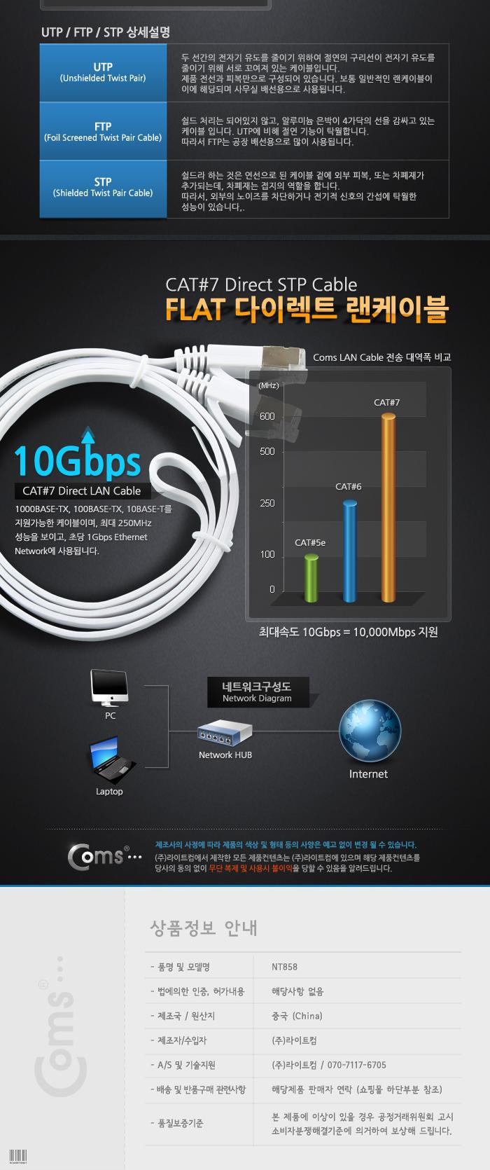 Coms 랜케이블(Direct Cat 7 플랫형) 3M 다이렉트 랜선 LAN RJ45/LAN케이블/LAN/랜케이블/렌케이블/랜선/렌