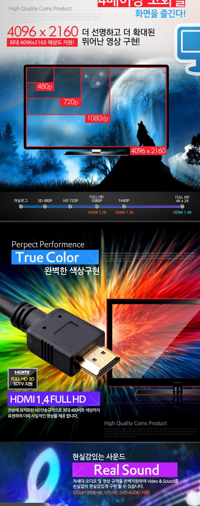 Coms HDMI 케이블(표준형). 25M HDMI v1.4 지원 24K 금도금 4K2K/HDMI/HDMI케이블/PCHDMI케이블/컴퓨터HDMI