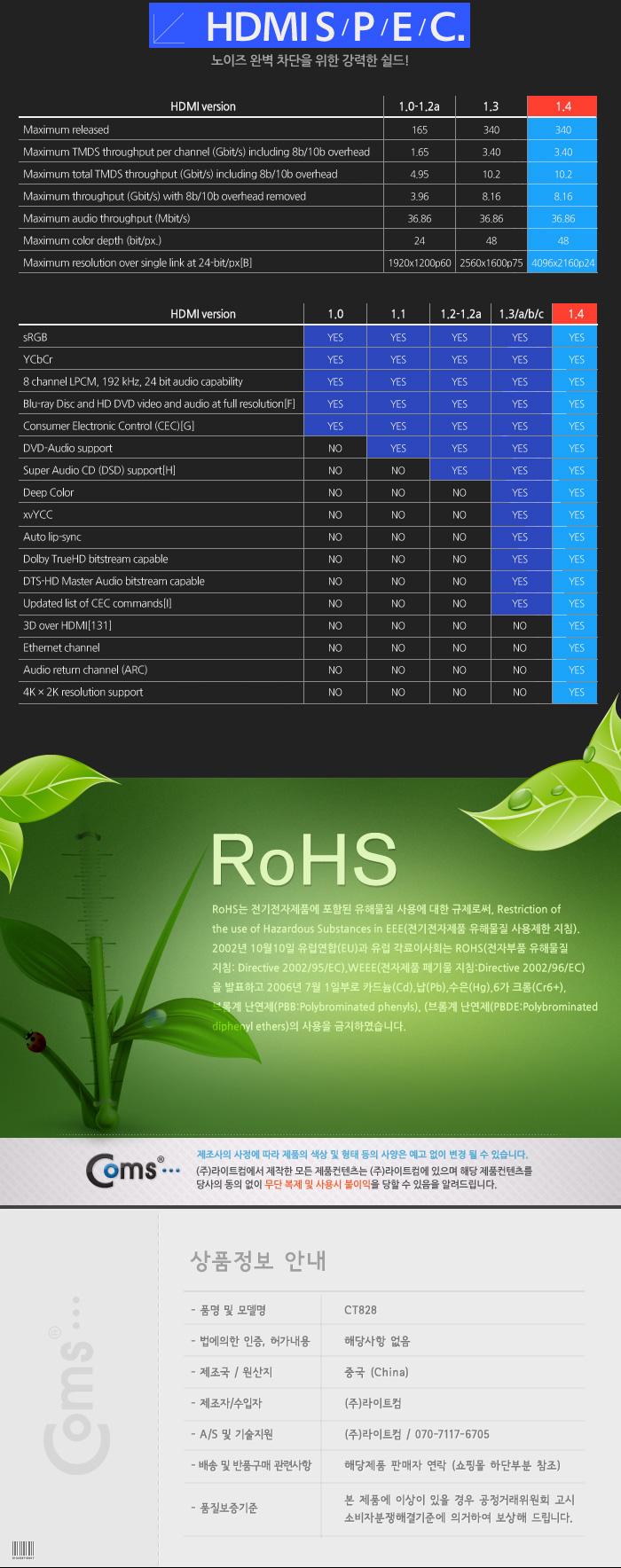 Coms HDMI 케이블(표준형). 25M HDMI v1.4 지원 24K 금도금 4K2K/HDMI/HDMI케이블/PCHDMI케이블/컴퓨터HDMI