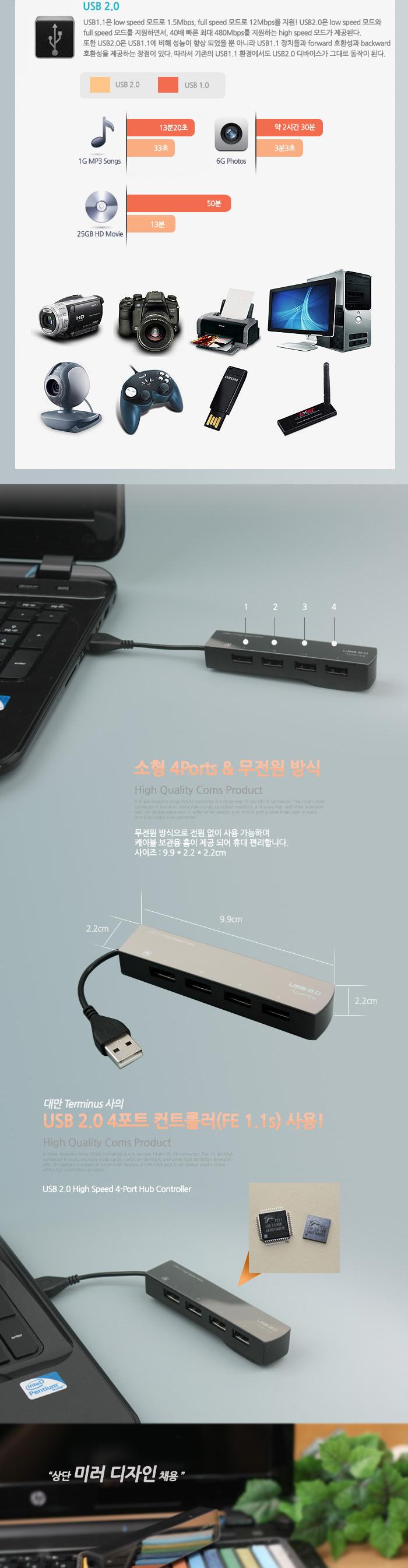 Coms USB 2.0 허브 (4Port I형). 케이블 내장. 4포트/USB액세서리/USB액세서리기타/USB/허브/USB허브/USB멀