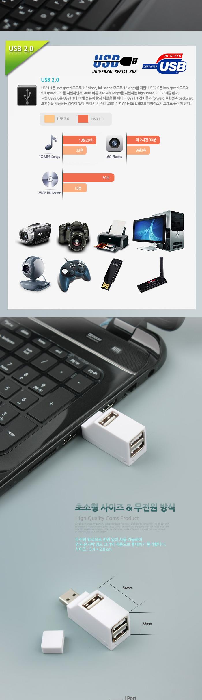 Coms USB 2.0 3포트 허브 무전원 썸타입/USB액세서리/USB액세서리기타/USB/허브/USB허브/USB멀티탭/USB기타