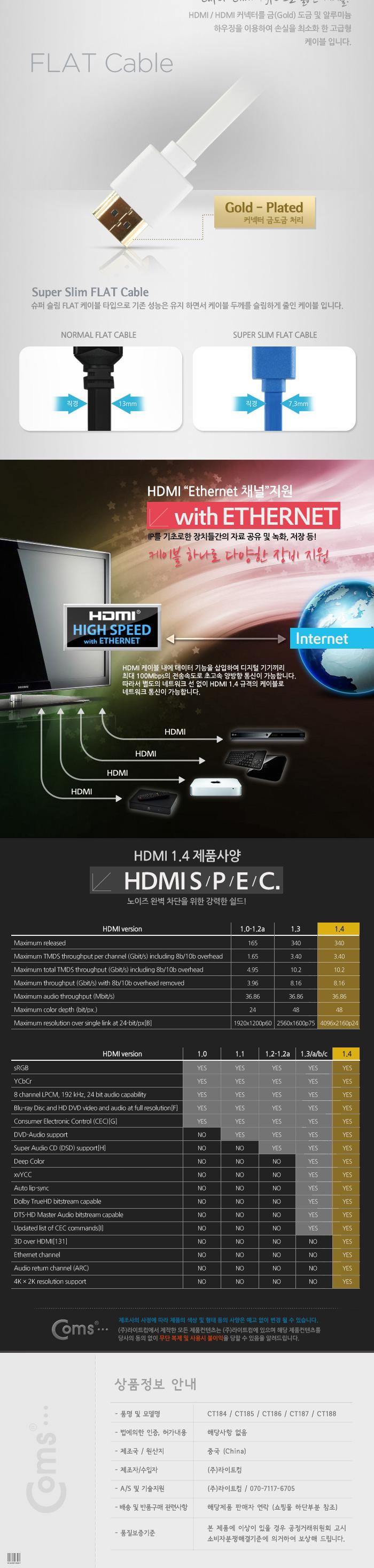 Coms HDMI 케이블(V1.4 FLAT 초슬림)1.5M 고급 핑크 24K 금도금 4K2K/노트북HDMI/HDMI/HDMI보급형/HDMI15M/