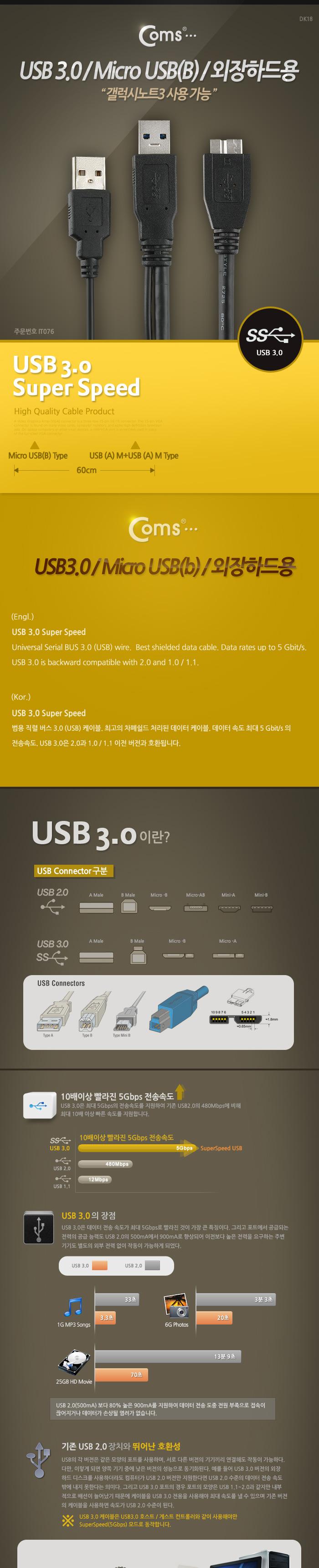 Coms USB 3.0 Micro USB(B) Y형 케이블 젠더 외장하드용 USB 3.0A(M) to Micro B(M)+2.0A(M) 60cm/안테나연