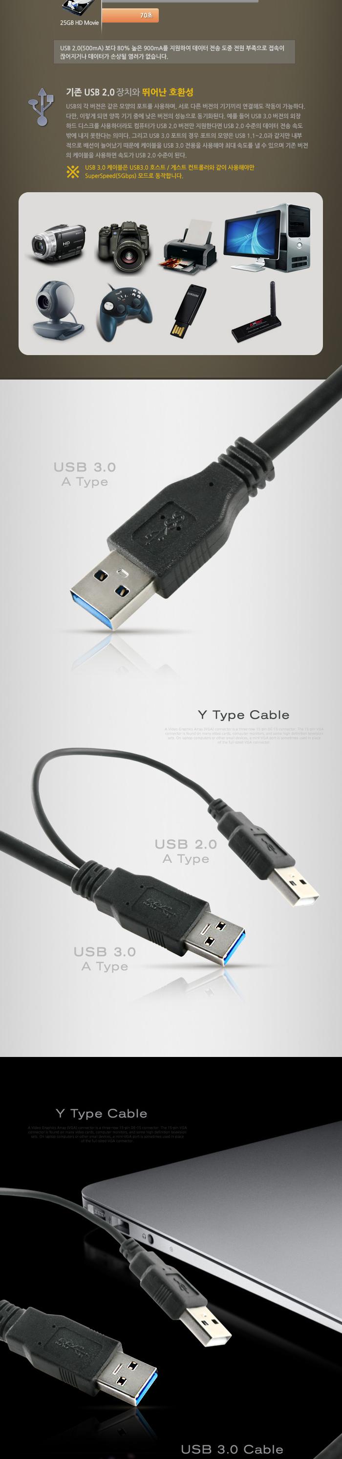 Coms USB 3.0 AA Y형 케이블 젠더 USB 3.0A(M) to USB 3.0A(M)+2.0A(M) 60cm/안테나연장케이블/연장케이블/