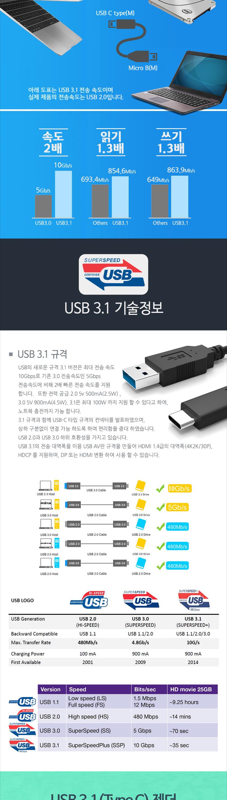Coms USB 3.1 Type C to Micro B 케이블 1m C타입 to 마이크로 B Black/USB잭/USB연결케이블/USB연결/USB연