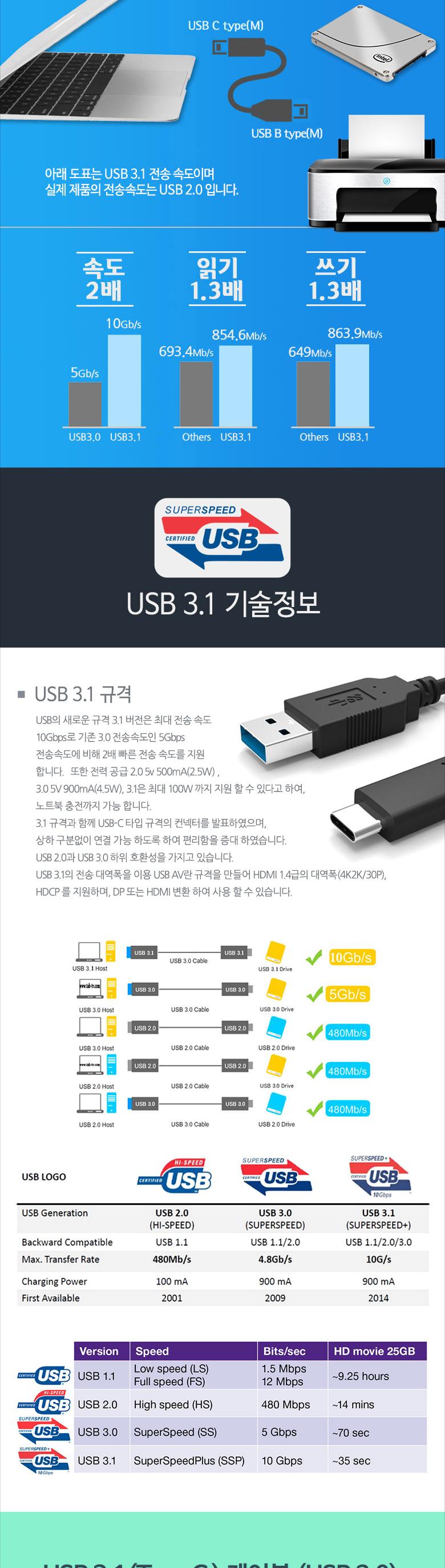 Coms USB 3.1 Type C to Type B 변환 케이블 1M C타입 to B타입/USB케이블/변환케이블/유에스비케이블/PC케