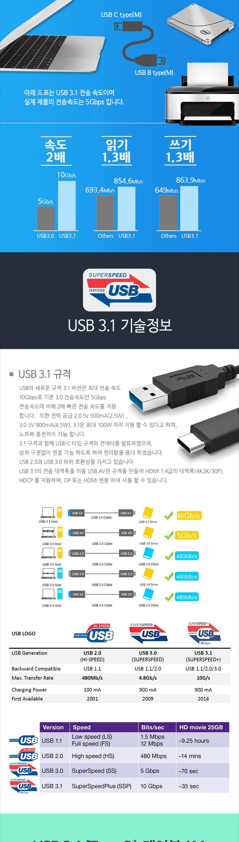 Coms USB 3.1 Type C to Type B 케이블 1M C타입 to B타입 5Gbps/USB잭/USB연결케이블/USB연결/USB연장선/