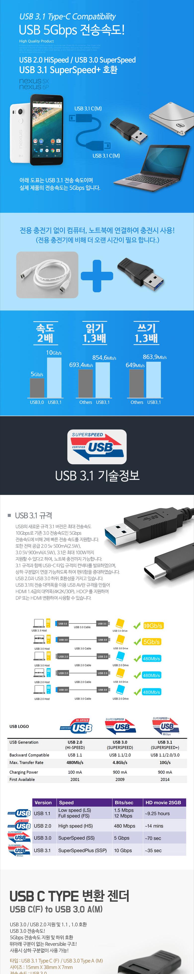 Coms USB 3.1 Type C 변환젠더 C타입 F to USB 3.0 A M/젠더/USB젠더/컴퓨터젠더/PC젠더/연결젠더/PC용품/