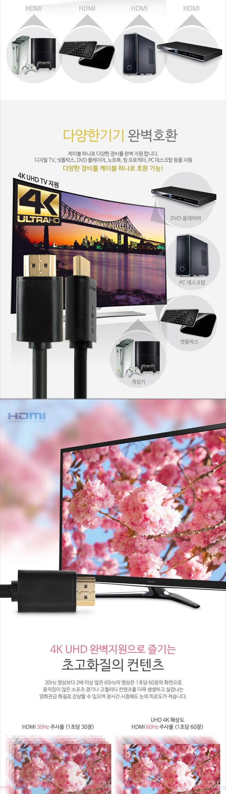 Coms HDMI 2.0 케이블(V2.0 일반) 1.5M. 4Kx2K 60Hz 지원 금도금 단자 UHD/HDMI케이블/HDMI/케이블/컴퓨터