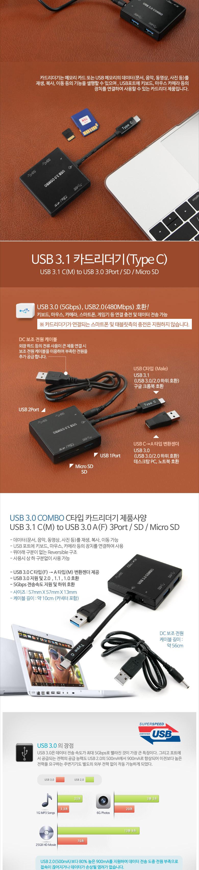 Coms USB 3.1(Type C) 카드리더기. USB 3Port SD Micro SD USB 3.0 젠더/젠더/USB젠더/컴퓨터젠더/PC젠더/