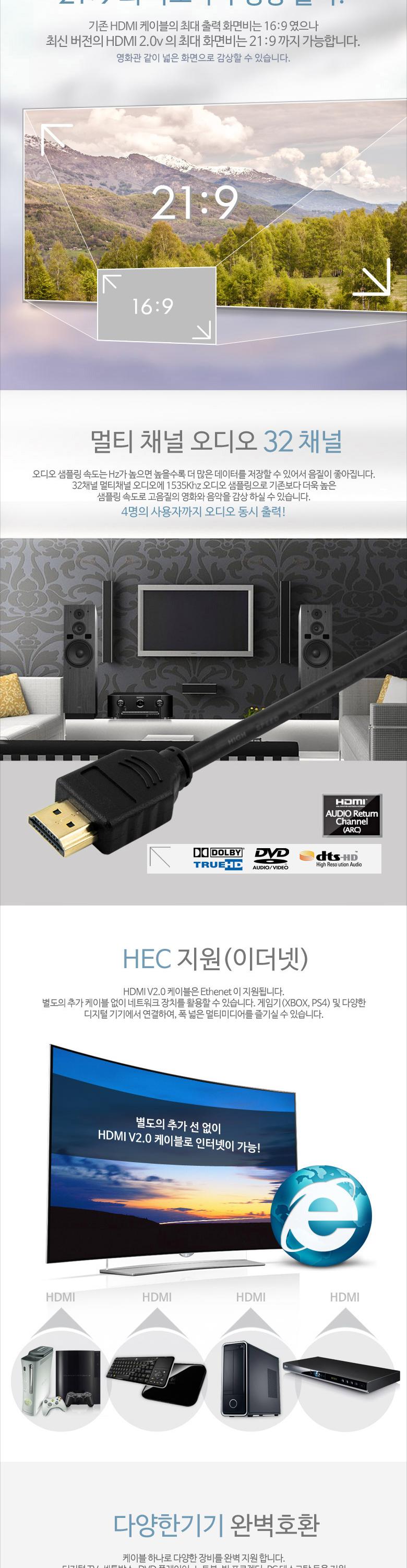 Coms HDMI 2.0 케이블(V2.0 실속) 1.5M . 4Kx2K. 60Hz 지원 금도금 단자 UHD/HDMI선/HDMI연장선/티비노트북