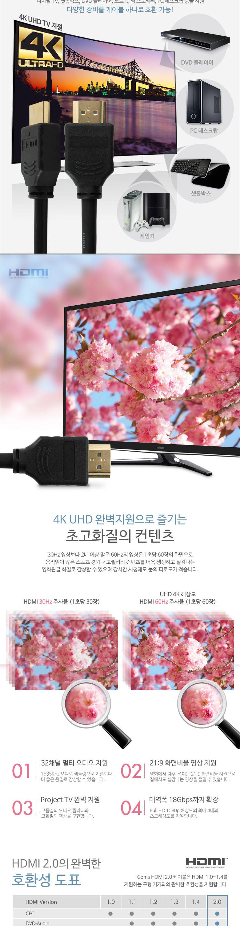 Coms HDMI 2.0 케이블(V2.0 실속) 1.5M . 4Kx2K. 60Hz 지원 금도금 단자 UHD/HDMI선/HDMI연장선/티비노트북