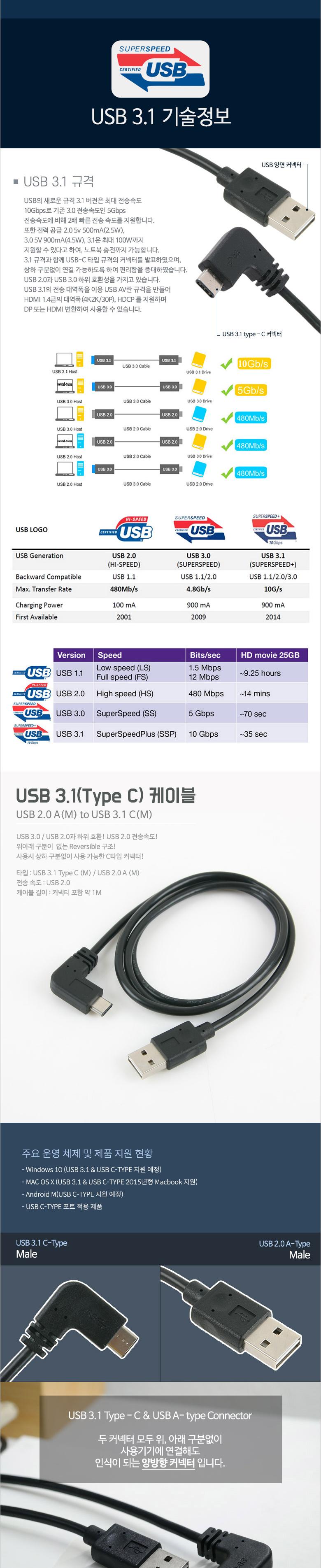 Coms USB 3.1 Type C 케이블 1M USB 2.0 A to C타입 측면꺾임 꺽임/USB연장선/케이블/USB케이블/USB연장케