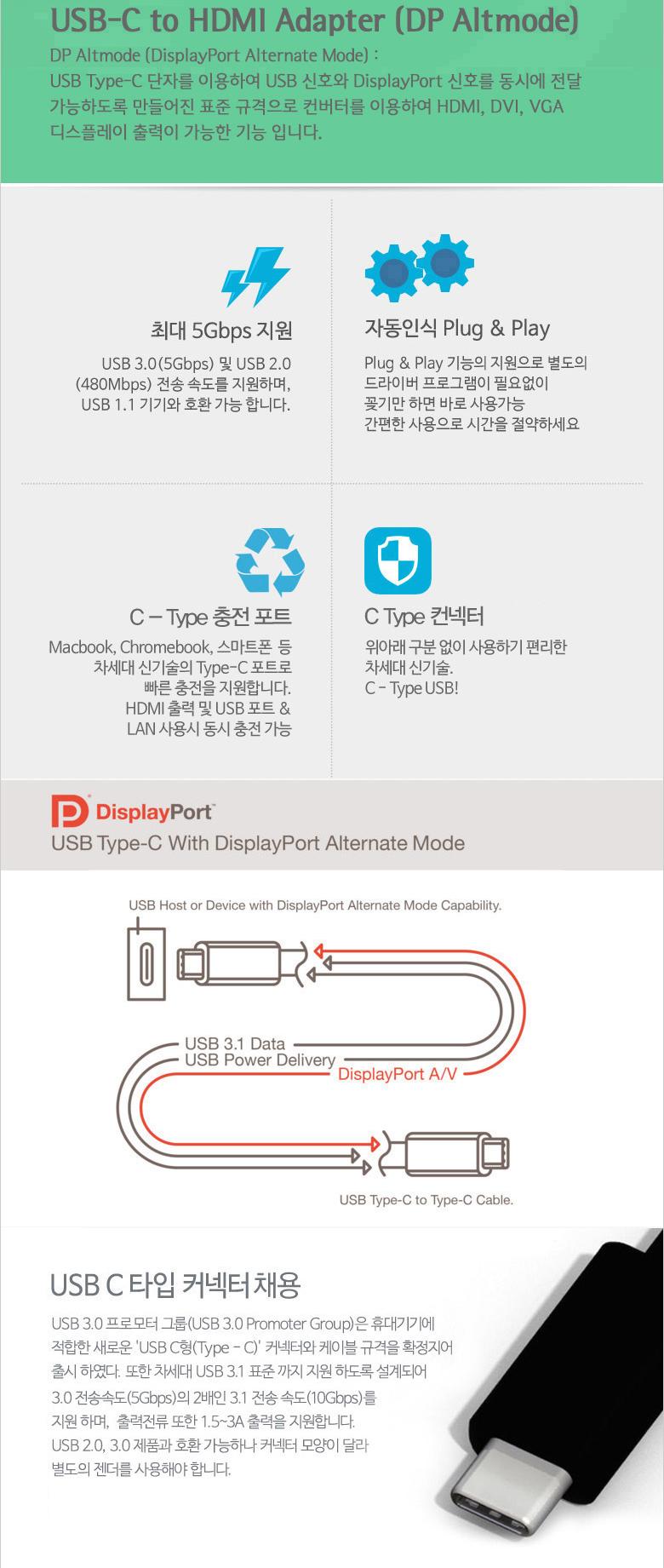 Coms USB 3.1 컨버터 C타입 HDMI 변환 Silver TO HDMI USB 3.0 F 4K2K/네트워크컨버터/컨버터/멀티컨버터/