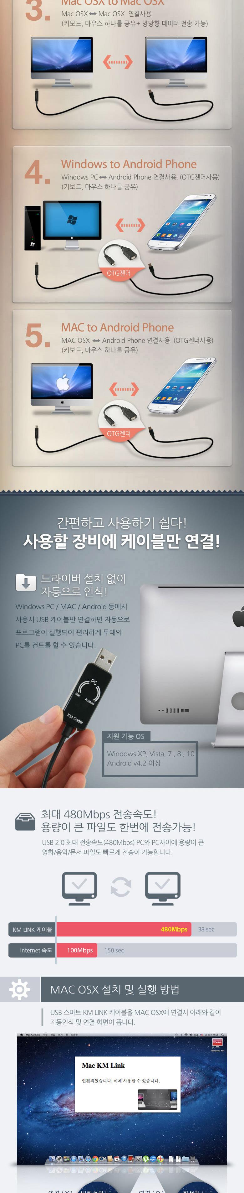 Coms 스마트 USB KM LINK 케이블1M 데이터공유(윈도우 MAC 안드로이드). 2대 PC 키보드마우스 컨트롤/USB케