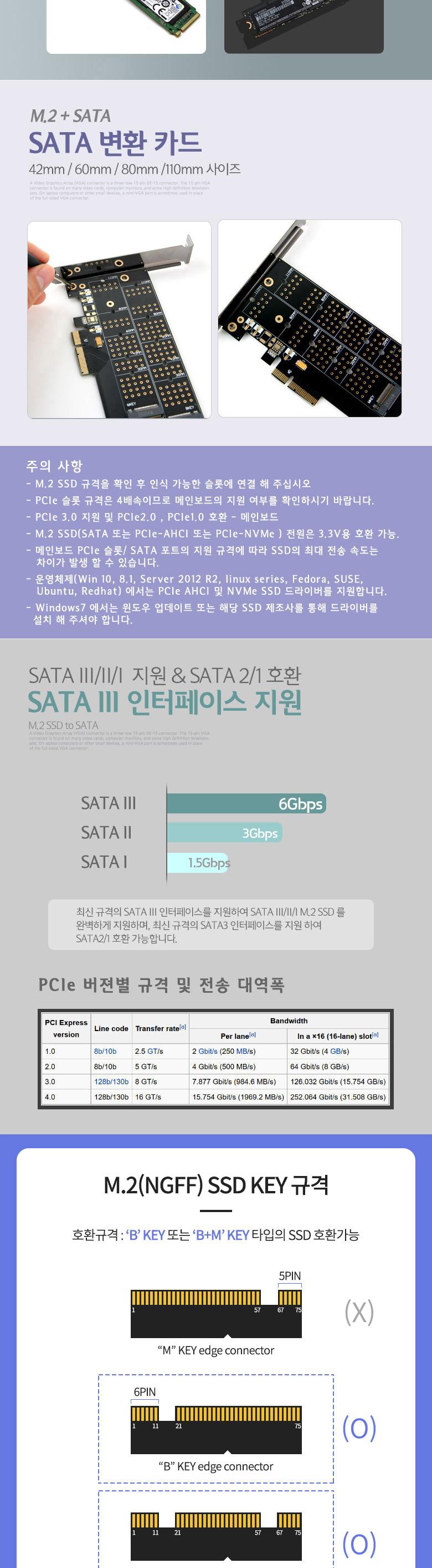 Coms SATA 변환 카드(M.2+SATA). PC 브라켓 PCI Express 변환/SATA카드/변환SATA카드/컴퓨터SATA카드/인터