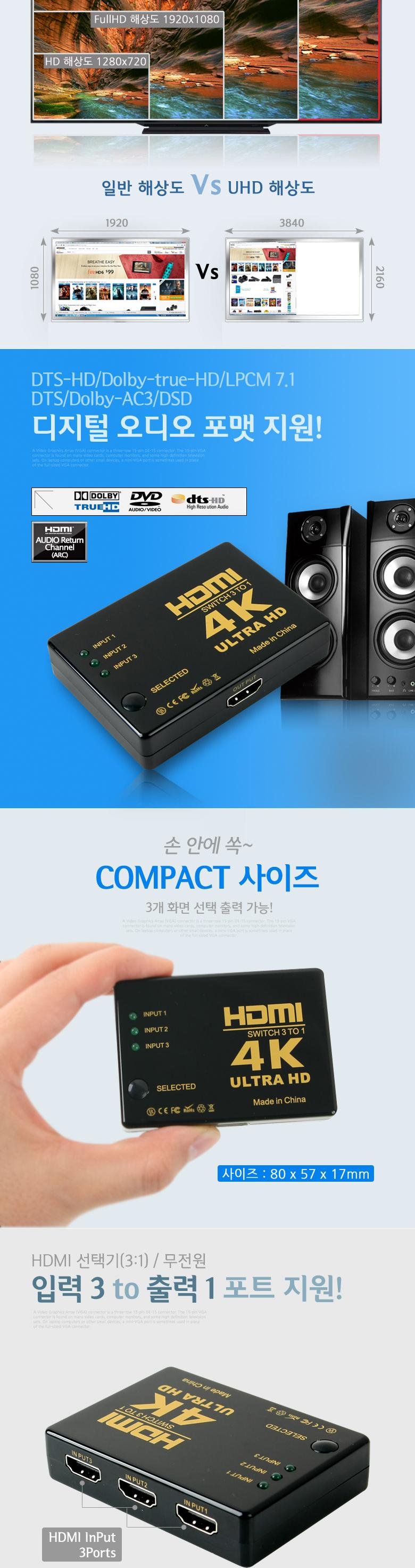 Coms HDMI 선택기 3:1 4K 30Hz/컨버터장비/HDMI컨버터/HDMI변환/네트워크장비/컴퓨터주변기기/영상장비/영