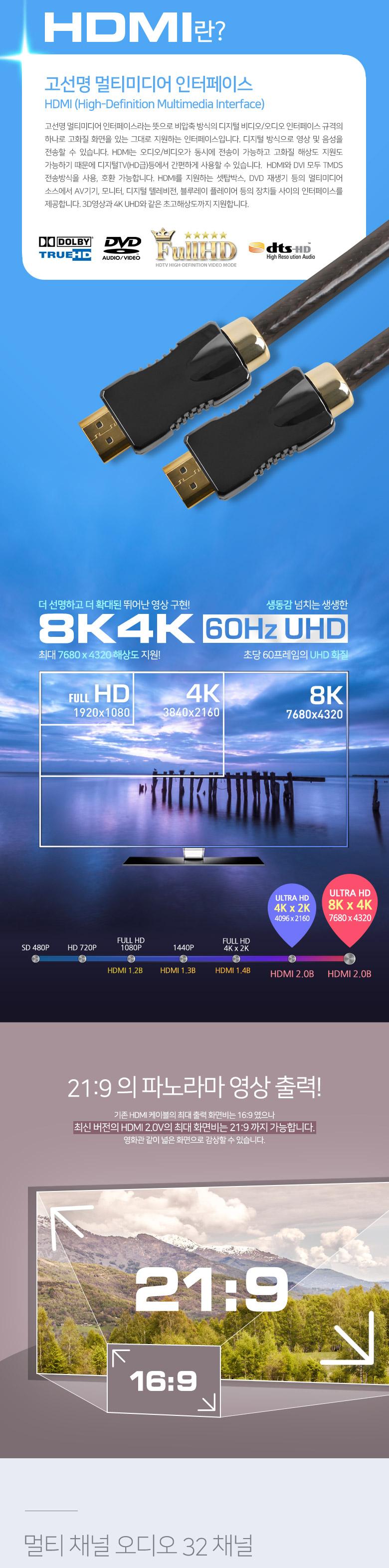 Coms 8K UHD HDMI 케이블(V2.1) 1M 8K4K 60Hz 지원 (7680X4320) UHD 금도금 단자/모니터연결/HDMI단자/HDMI