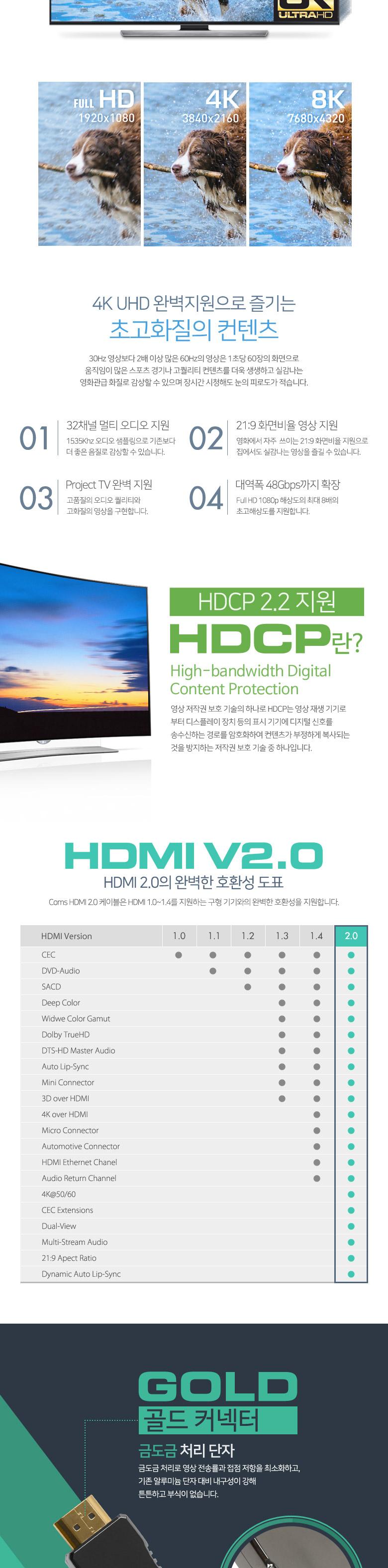 Coms 8K UHD HDMI 케이블(V2.1) 1M 8K4K 60Hz 지원 (7680X4320) UHD 금도금 단자/모니터연결/HDMI단자/HDMI