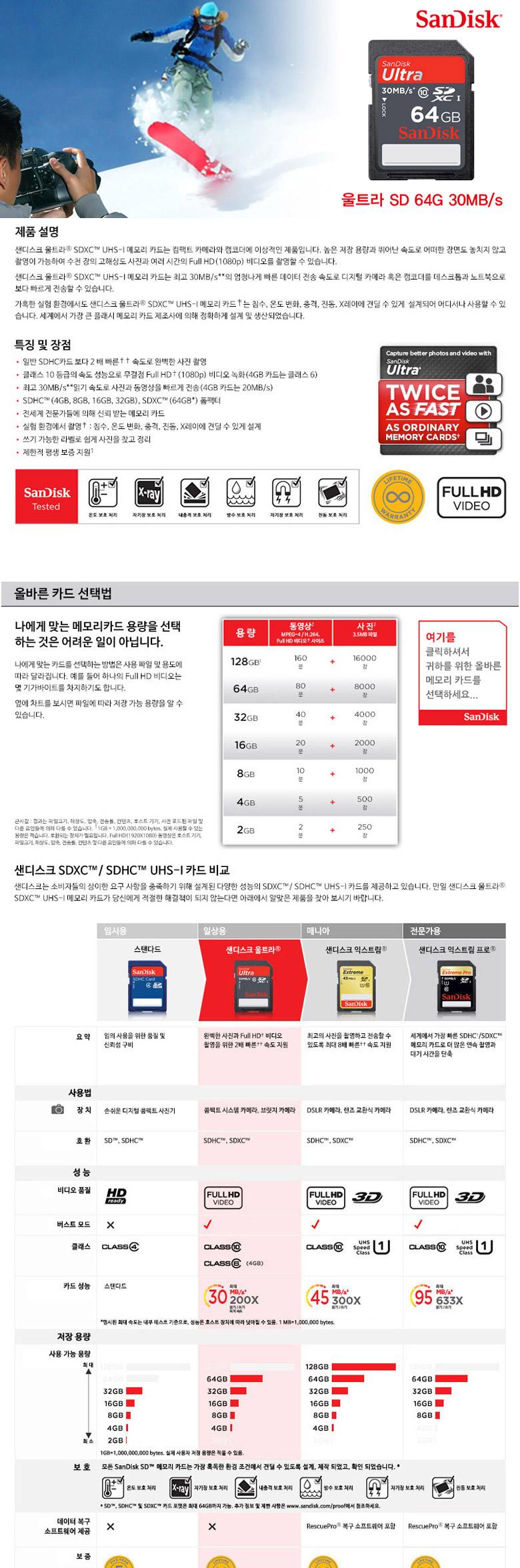 Sandisk 메모리 카드 SDHC 64G ULTRA UHS-I Class 10/메모리카드/저장장치/SSD/저장장치기기/SD카드/마이크