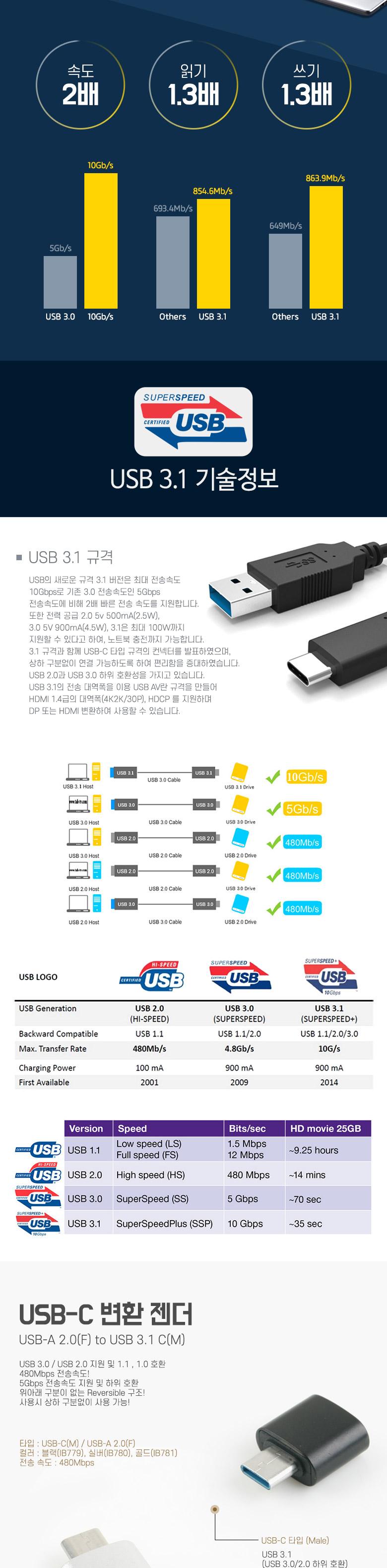 Coms 스마트폰 OTG 젠더 (USB 2.0 Type A to USB 3.1 Type C 변환) Gold/젠더/폰젠더/휴대폰젠더/핸드폰젠