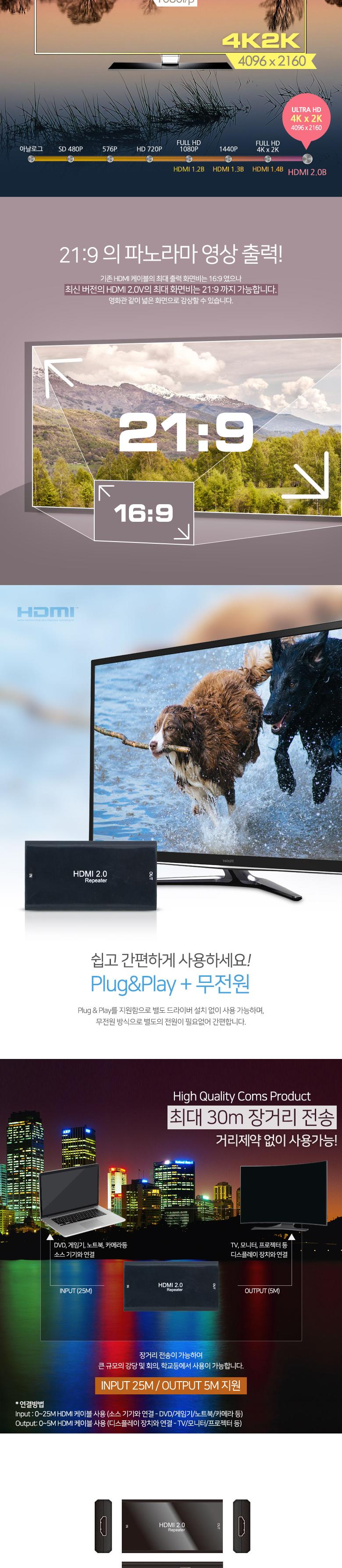 Coms HDMI 리피터 2.0(max 30M 24AWG 2.0 CBL)/연장커플러/HDMI연장/디스플레이컨버터/HDMI젠더/USB리피터/
