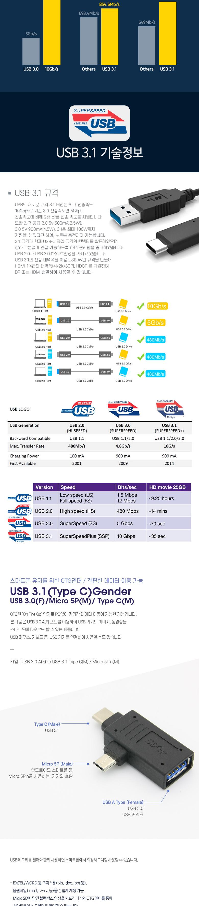 Coms USB 3.1 젠더 Type C T형 USB 3.0 Micro 5P/젠더/C타입젠더/휴대용젠더/USBC타입젠더/맥북젠더/크롬북