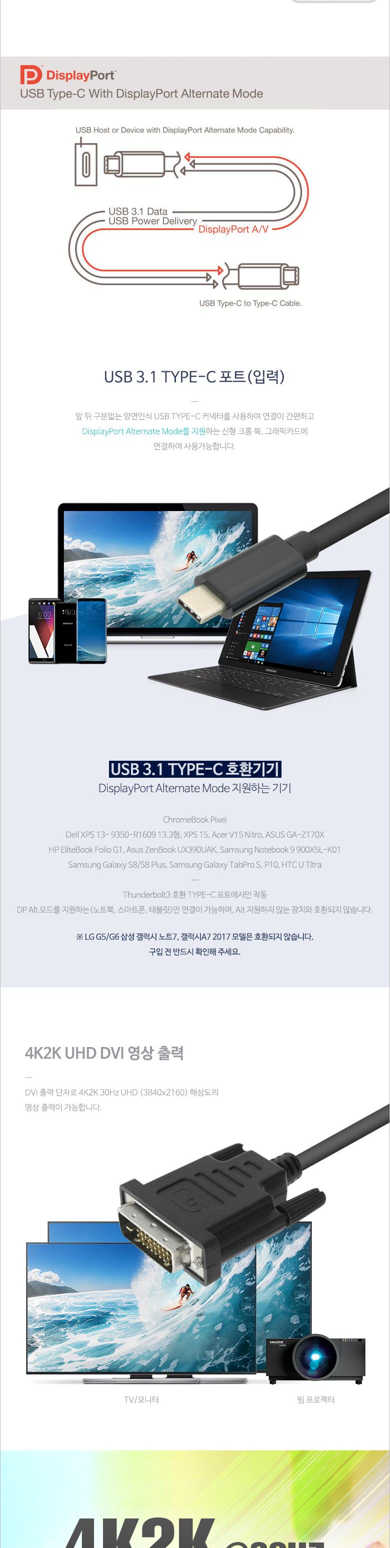 Coms USB 3.1 컨버터 케이블 MM 1.5M C타입 to DVI 4K2K 30Hz/미러링케이블/미러링젠더/핸드폰미러링/핸드
