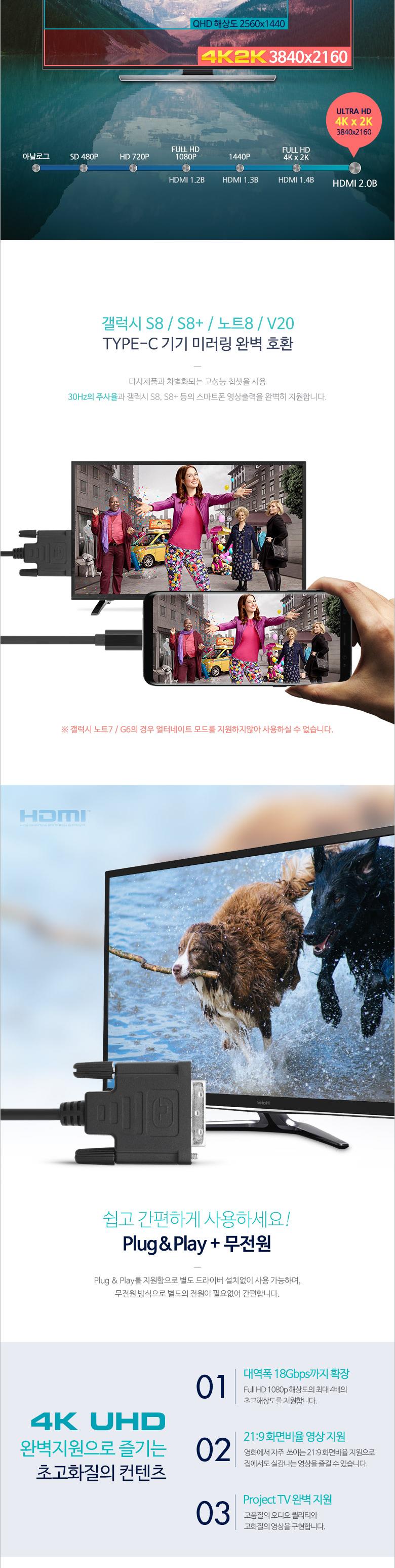 Coms USB 3.1 컨버터 케이블 MM 1.5M C타입 to DVI 4K2K 30Hz/미러링케이블/미러링젠더/핸드폰미러링/핸드