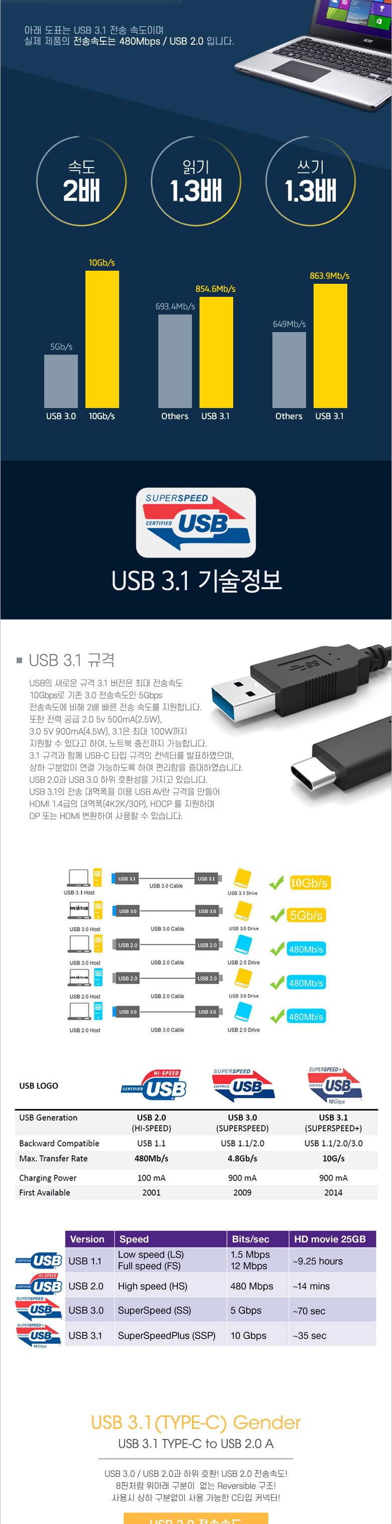 Coms USB 3.1 (Type C) OTG 젠더. Metal Gray/충전기/USB/멀티충전기/멀티젠더/USB젠터/멀티충전케이블/젠