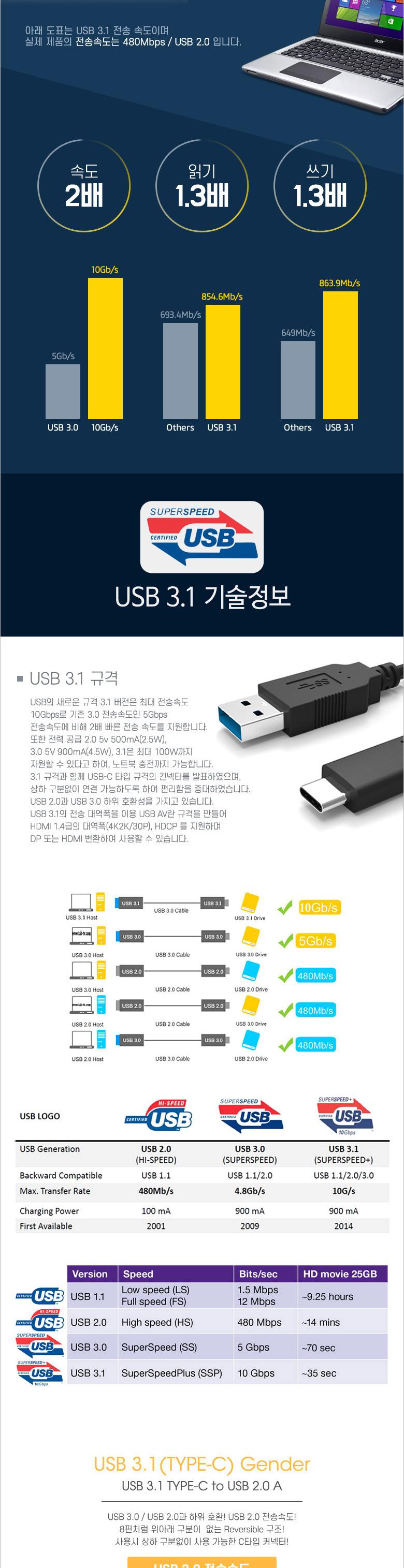 Coms USB 3.1 (Type C) OTG 젠더. Metal Black/젠더/C타입젠더/USB젠더/C타입USB젠더/C타입커넥터/휴대폰악