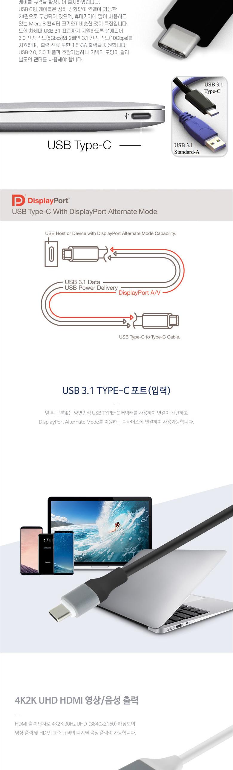 Coms USB 3.1 컨버터 케이블. 2M (Type C to HDMI 변환. 갤S8 S8 Plus 노트8 LG V30 전용. 흰색)/컨버터장