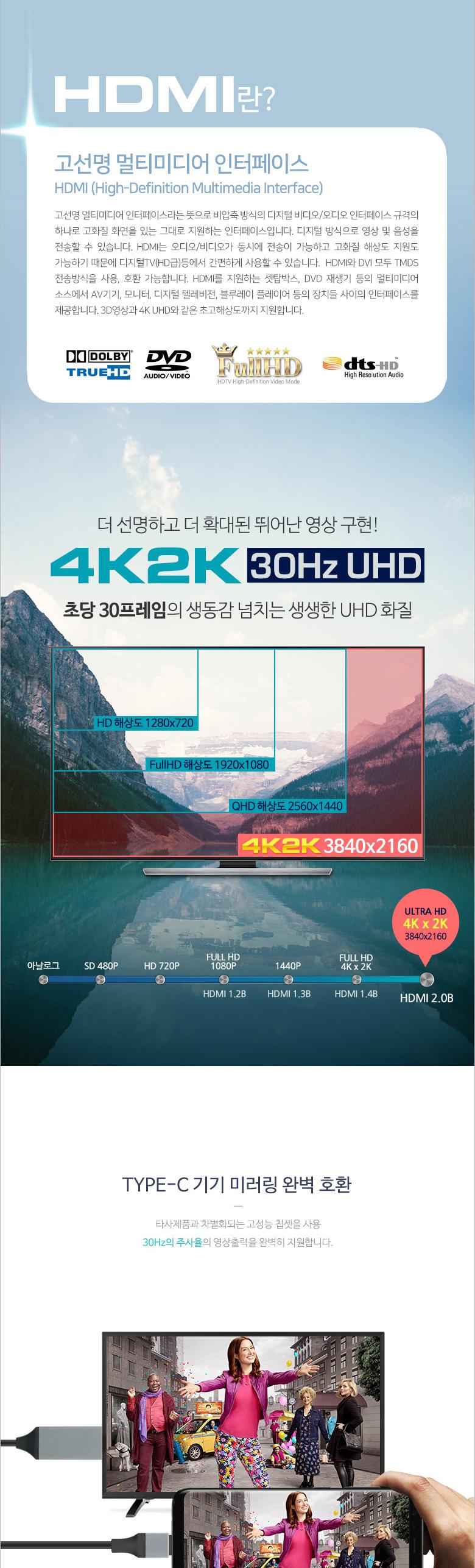 Coms USB 3.1 컨버터 케이블. 2M (Type C to HDMI 변환. 갤S8 S8 Plus 노트8 LG V30 전용. 흰색)/컨버터장