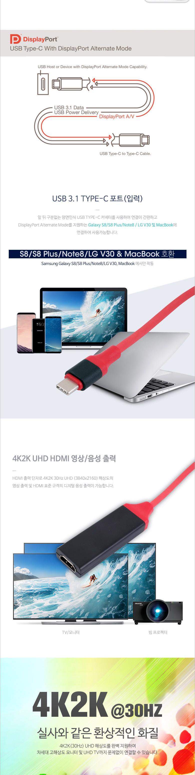 Coms USB 3.1 Type C to HDMI 컨버터 케이블 20cm 변환케이블/케이블/변환케이블/USB케이블/노트북케이블/