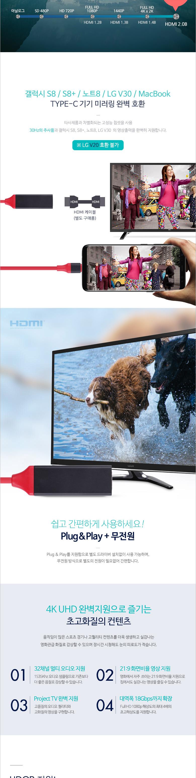 Coms USB 3.1 Type C to HDMI 컨버터 케이블 20cm 변환케이블/케이블/변환케이블/USB케이블/노트북케이블/