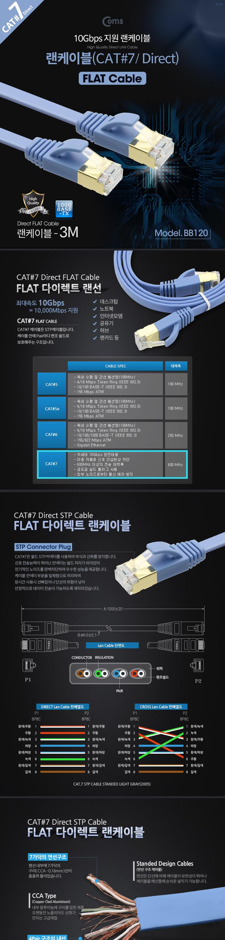 Coms 랜케이블(Direct Cat7 플랫형) 5M 다이렉트 10Gbps 랜선 LAN RJ45/랜케이블/다이렉트랜케이블/랜선/케