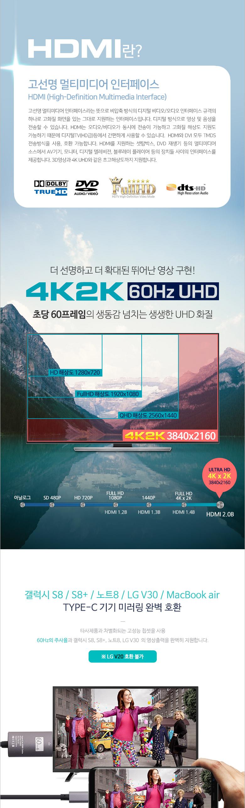 Coms USB 3.1 컨버터 케이블 2M Type-C to HDMI 2.0. 4K 60Hz (갤S8 S8+ 노트8 V30 전용)/컨버터/케이블컨