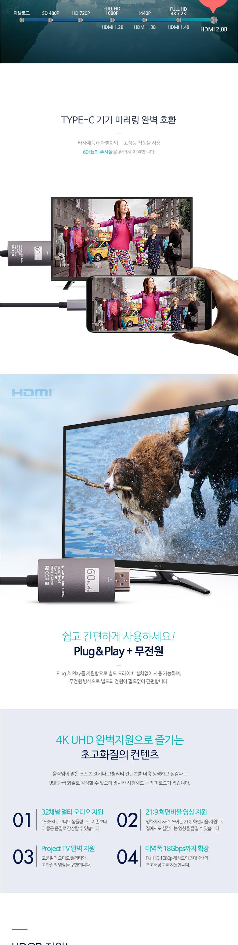 Coms USB 3.1 컨버터 케이블 3M Type-C to HDMI 2.0. 4K 60Hz/컨버터/케이블컨버터/카메라컨버터/케이블전