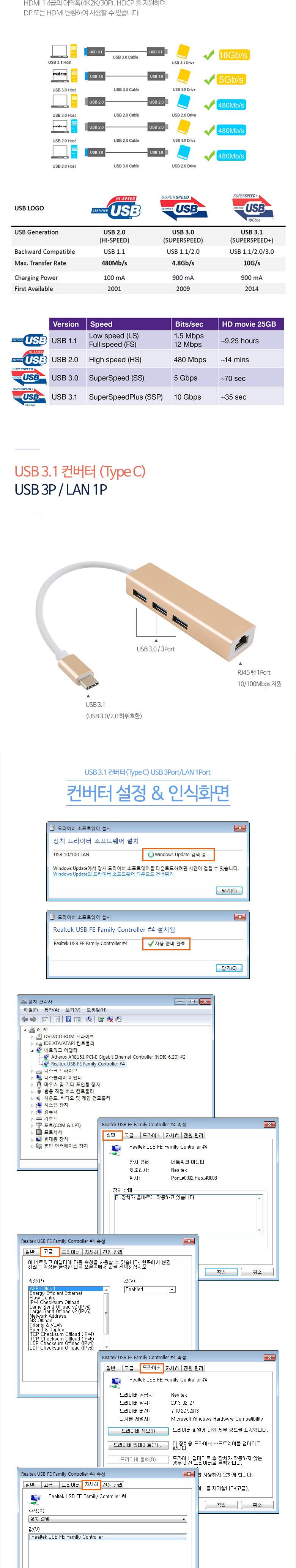 Coms USB 3.1 (Type C) 컨버터 (RJ45+USB 3.0 허브 3포트)/컨버터/케이블컨버터/카메라컨버터/케이블전환/