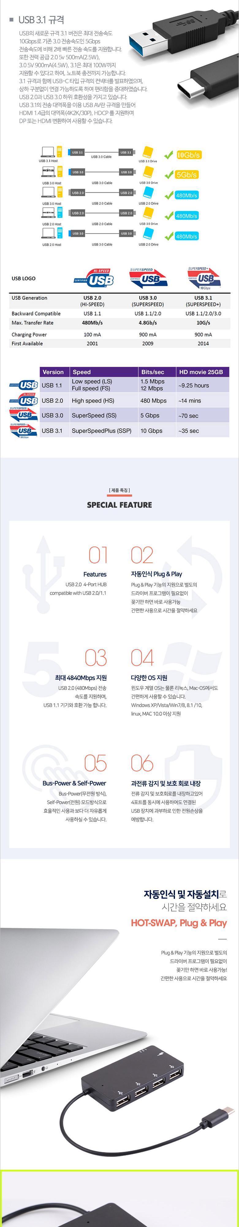 Coms USB 3.1(Type C) 4포트 허브 USB 2.0 4Port 무전원 유전원 가능/컨버터/케이블컨버터/PC컨버터/케이블