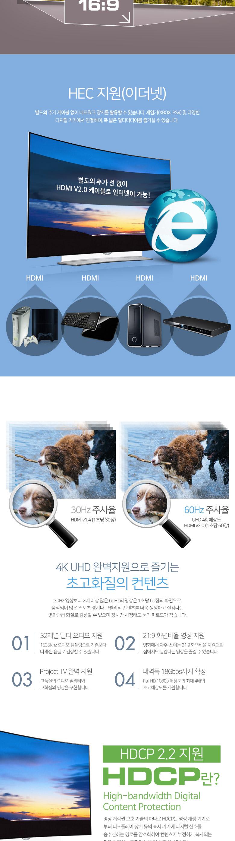 Coms HDMI 연장젠더 케이블 15cm HDMI M 하향꺾임 꺽임 to HDMI F 브라켓 연결용 포트형 4K2K 60Hz/연장젠