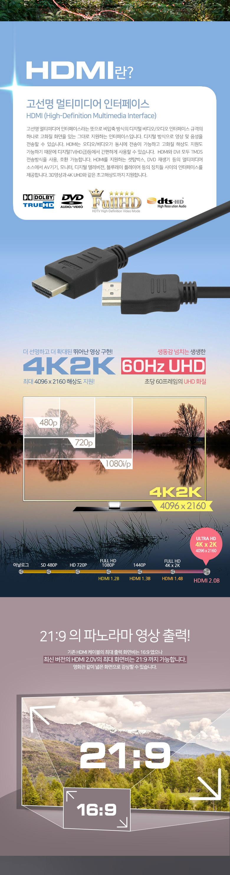 Coms 딜러용 HDMI 케이블 4K 2K 60Hz 지원 5M/모니터젠더/일반모니터연결젠더/일반모니터젠더/HDML젠더/HDM